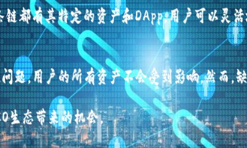   如何通过TPWallet连接HECO主网并进行数字资产管理 / 
 guanjianci TPWallet, HECO主网, 加密钱包, 数字资产 /guanjianci 

随着区块链技术的迅速发展，各种数字货币以及去中心化金融应用（DeFi）日益普及，越来越多的用户开始关注如何安全高效地管理和转移自己的数字资产。在众多数字钱包中，TPWallet因其用户友好的界面和强大的功能受到了广泛的欢迎。本文将详细介绍如何通过TPWallet连接HECO主网，并管理您的数字资产。

一、什么是TPWallet?
TPWallet是一个多功能的加密货币钱包，支持多种区块链和数字资产的管理。它不仅提供了安全的存储环境，还具备与去中心化应用（DApp）进行互动的能力。用户可以通过TPWallet方便地进行交易、查看资产、参与DeFi项目等。

二、什么是HECO主网?
HECO主网是一个高性能的以太坊兼容区块链，旨在提供低延迟、低成本的交易服务。HECO的全称为“Huobi ECO Chain”，是由火币集团推出的区块链网络，特别适合DeFi项目和应用开发。HECO主网不仅支持智能合约，还具有较强的可扩展性，可以承载复杂的金融应用。

三、连接HECO主网的准备工作
在开始之前，您需要确保您已经下载安装了TPWallet，并创建了钱包。请注意备份您的助记词和私钥，以确保资产安全。
在连接HECO主网之前，您需要准备以下信息：
1. HECO主网RPC地址
2. Chain ID
3. 代币合约地址（如果需要添加特定资产）

四、通过TPWallet连接HECO主网
ul
    li打开TPWallet，进入“设置”界面。/li
    li在网络设置中，选择“添加网络”。/li
    li输入HECO主网的相关信息，具体如下：/li
    ul
        li网络名称：HECO主网/li
        liRPC URL：请使用最新的RPC URL（例如https://http-mainnet.hecochain.com）/li
        liChain ID：128/li
        li货币符号：HT/li
        li区块浏览器URL：请使用相关链的区块浏览器（如https://scan.hecochain.com）/li
    /ul
    li完成填写后，点击保存并切换至HECO主网。/li
/ul

五、如何在TPWallet上管理数字资产
一旦成功连接HECO主网，您将能够在TPWallet上查看和管理您的数字资产。以下是一些基本操作步骤：
ul
    li查看资产：在主界面中，您可以查看所有连接的资产，包括HECO主网下的HT和其他代币。/li
    li发送和接收资产：通过“发送”功能，输入对方地址和数量即可转账；通过“接收”功能，可以获取您的钱包地址，用于接收资产。/li
    li添加代币：如果您需要查看其他在HECO主网上的代币，可以通过“添加代币”功能，输入代币合约地址，即可添加。/li
    li参与DeFi项目：您可以访问HECO生态中的各种DApp，参与流动性挖矿、借贷等项目。/li
/ul

六、常见问题解答

1. TPWallet是否安全?
安全性是用户选择数字钱包时最关心的问题之一。TPWallet采用多重加密技术以保障用户的资产安全。用户的私钥和助记词仅存储在本地设备中，不会上传至服务器，从而降低被攻击的风险。尽管如此，用户自身也需提高安全意识，定期备份助记词和私钥，避免在不安全的环境中使用钱包。

2. 如何确保连接HECO主网时的信息准确?
在连接HECO主网时，确保输入的信息完全准确至关重要。可以访问HECO的官方文档或相关社区论坛来获取最新的网络信息。错误的RPC地址或Chain ID可能会导致无法连接网络或资产丢失。因此，建议在连接前再次核对所有输入的信息。

3. 如果在TPWallet遇到问题该怎么办?
如果在使用TPWallet时遇到任何问题，您可以通过以下几种方式获得帮助：
- 访问TPWallet的官方支持页面，查找常见问题和解决方案。
- 加入TPWallet的社群，如Telegram或Discord，向其他用户或开发者寻求帮助。
- 定期更新TPWallet，以确保使用最新版本，感受最新功能和解决已知问题。

4. TPWallet支持哪些其他区块链?
TPWallet不仅支持HECO主网，还支持以太坊、波场、EOS等多个主流区块链。用户可以根据自己的需求，选择不同的链进行资产管理。每条链都有其特定的资产和DApp，用户可以灵活地在这些区块链之间切换，享受不同的金融服务。

5. 有没有必要使用多个钱包管理资产?
使用多个钱包管理资产有其优缺点。优点是可以将不同的资产分散在不同的钱包中，从安全性和管理便捷性上考虑，如果某个钱包出现问题，用户的所有资产不会受到影响。然而，缺点是管理多个钱包可能会导致混乱，用户需要记住每个钱包的助记词和私钥。因此，用户需根据个人情况来决定是否使用多个钱包。

综上所述，TPWallet为用户提供了便捷、安全的方式来连接和管理HECO主网的数字资产。通过上述步骤，您可以轻松上手，开始探索HECO生态带来的机会。