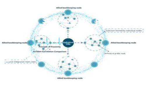 
  用TP钱包私钥多方授权管理，安全保障你的数字资产！ / 

关键词：
 guanjianci TP钱包, 私钥管理, 多方授权 /guanjianci 

什么是TP钱包？
TP钱包（Token Pocket Wallet）是一款智能合约多链数字资产钱包，支持以太坊、EOS、波场等多个主流公链的资产管理。它不仅仅是一个数字资产存储工具，还是一个去中心化的应用平台。用户可以通过TP钱包参与各种DeFi项目、进行数字资产交易，并安全地管理他们的私钥。

私钥的重要性
在区块链技术中，私钥是用户控制其数字资产的关键。每个钱包都配有一对公钥和私钥。公钥可以视为账户的地址，可以被其他人用来向你的账户发送资产，而私钥则是用来授权交易的唯一凭证。失去私钥将导致对资产的永久性失去，因而私钥的安全性显得尤为重要。

多方授权管理的概念
多方授权管理是指在管理数字资产的过程中，由多个授权方共同核准某一交易或操作。相较于传统的一人持有私钥的方式，多方授权提供了更高的安全性。比如，在企业或组织中，资产的管理可以由多个负责人共同签署，这样即使一位负责人失去私钥，资产仍然可以通过其他负责人进行管理和安全保障。

TP钱包的多方授权管理功能
TP钱包支持多种多方授权管理功能，包括但不限于多签名（Multi-Signature）机制。多签名机制要求多个秘钥中的一定数量（如2个中的3个）进行签名才能完成交易。这种方式能够降低单点失败的风险，为用户的资产提供额外的安全保障。

TP钱包私钥的安全管理
在TP钱包中，私钥的管理主要依赖于加密算法及用户的安全意识。用户创建钱包时会生成一对私钥和公钥，私钥需要妥善保管，绝对不能泄露。同时，TP钱包提供了备份及恢复功能，用户可以通过备份助记词的方式，以便在设备遗失或损坏情况下恢复钱包。

如何实施多方授权管理
实施多方授权管理有几个步骤：首先，选择支持多签名管理的钱包（如TP钱包），其次设置需要的签名数量和参与者。然后，每位参与者需要生成各自的私钥并在钱包中添加对方的公钥。最后，完成后续的资产管理与交易过程。

与传统单一授权方式对比
相比于传统的单一授权方式，多方授权管理的优势在于分散风险、提高安全性和信任度。在涉及较大金额交易时，单一授权方式容易受到内部或外部攻击，而多方授权则有效限制了潜在的风险。此外，用户在进行重大决策或交易时，可以通过集体讨论进行深入分析与决策。

影响数字资产管理的其他因素
除了私钥和多方授权，本质上影响数字资产管理的因素还包括法规政策、交易所的安全性、用户的了解程度等。随着数字货币市场的不断成熟，相关监管政策不断完善，这也将直接影响到资产的运营与安全。

用户安全意识的提升
用户的安全意识在数字资产管理中有着重要的角色。例如，用户需要了解防钓鱼技术、识别假冒网站及短信等。在使用TP钱包时，建议启用双重认证，并确保设备的安全性，保持定期备份，以降低因地面损坏或丢失造成的数据丢失风险。

常见的安全漏洞与应对措施
在许多情况下，用户是数字资产的最弱环节。通过网络钓鱼等手段获取的私钥，往往导致用户资产损失。为避免此类情况，用户需保持警惕，定期更换密码，关注官方通知，摒弃不明链接和软件。同时，定期检讨自身的安全策略，积极参与社区的安全培训与学习。

如何处理丢失或被盗的私钥
如果用户私钥遗失或被盗，及时采取措施是非常重要的。首先，尝试通过助记词恢复钱包。对于重要资产，建议安装新的钱包并将资产转移到新的钱包地址。最重要的是，在确保私钥得到妥善保管的情况下再进行操作，并遵循安全指南以避免再次丢失。

未来展望
区块链技术和安全管理的发展仍在不断推进。未来将会涌现出更多安全防护协议和技术，包括可验证的多方计算、链下签名等，这些先进技术将为私钥管理提供更为强大的保障。TP钱包作为创新型产品，未来有望推出更多智能合约及安全管理功能，从而进一步提升用户的安全体验。

输入这些信息不但能够提高用户对TP钱包私钥多方授权管理的认知，还可以在日后的资产管理中加深对于安全的理解。

问题1：TP钱包是否支持多种区块链的资产管理？
是的，TP钱包的设计初衷便是跨链资产的高效管理。它支持多种主流公链，包括但不限于以太坊、波场、EOS等热门资产。这意味着用户可以在同一平台上管理不同链上的数字货币，这极大地便利了用户的交易和资产转移。

问题2：如何有效保护TP钱包中的私钥？
有效保护TP钱包中的私钥，可以采用多个措施，首先是使用密码保护，确保只有您自己能验证身份。其次，建议开启设备的安全验证（如面部识别或指纹识别）以及设置复杂的密码。在日常使用中，应保持对钓鱼网站的警惕，定期备份助记词到安全的空间，以防止因为遗失或损坏造成的数据丢失。

问题3：多方授权管理对于个人用户和企业用户的意义是什么？
对于个人用户，多方授权管理提供了额外的安全保障，尤其是当用户的资产面临较高风险时。通过设置信任的合作伙伴进行共同管理，可以降低资产被盗或丢失的风险。对于企业用户而言，多方授权管理则更是确保财务透明，规范利用及合规的基础。它帮助企业进行资产的集中管理，支持决策的透明化。

问题4：随着技术的不断发展，TP钱包未来可能会有哪些新功能？
TP钱包作为行业内的一代表，它未来可能会包括智能合约、自动化交易、支持更多链的互操作性等新功能。此外，随着金融科技的崛起，TP钱包可能会侧重于DeFi（去中心化金融）领域的更多应用，为用户提供更丰富的投资理财工具，以实现资产的最大化效用。

以上内容不仅涵盖了TP钱包私钥多方授权管理的方方面面，还提出了一些可能的前沿问题，希望能够为用户带来帮助与启发。