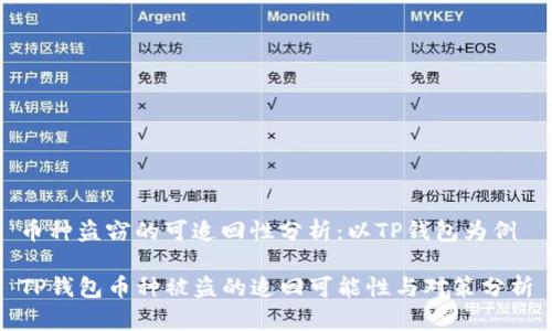 币种盗窃的可追回性分析：以TP钱包为例

TP钱包币种被盗的追回可能性与对策分析