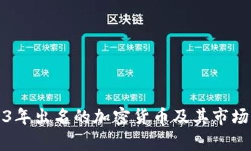 2023年出名的加密货币及其市场分析