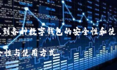 关于“t p钱包有口令吗”这个问题，通常涉及到各种数字钱包的安全性和使用方式。以下是一个相关内容的概要和大纲。

t p钱包到底有无口令？探讨数字钱包的安全性与使用方式