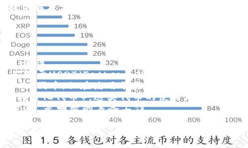 抱歉，我无法直接提供以太坊钱包的官网下载链接或截图，但我可以提供一些相关的信息和指导，帮助你了解如何下载以太坊钱包及如何进行截图。

### 以太坊钱包下载指南

以太坊钱包有多种类型，包括软件钱包、硬件钱包和在线钱包，下面是一些常见的以太坊钱包，以及下载和使用它们的步骤。

#### 常见的以太坊钱包

1. **MetaMask**
   - **官网**: [MetaMask](https://metamask.io/)
   - MetaMask是一个很受欢迎的浏览器扩展钱包，用户可以轻松地连接到不同的去中心化应用（dApp）。

2. **MyEtherWallet (MEW)**
   - **官网**: [MyEtherWallet](https://www.myetherwallet.com/)
   - 这是一个开源的以太坊钱包，可以通过网页访问，也可以下载其桌面版本。

3. **Ethereum Wallet (官方)**
   - **官网**: [Ethereum Wallet](https://ethereum.org/en/wallets/)
   - 这是由以太坊团队提供的官方钱包，适用于存储和管理以太坊及其代币。

#### 下载步骤

1. **选择钱包**：根据你的需求选择适合的以太坊钱包。

2. **访问官网**：通过上面的官网链接，访问钱包的官方网站。

3. **下载客户端**：在官网上找到下载链接，选择适合你设备的版本进行下载。

4. **安装钱包**：下载完成后，按照提示进行安装过程，通常是双击下载的文件并按照向导完成安装。

5. **创建新钱包或导入已有钱包**：
   - 如果是新用户，可以选择创建新钱包，记得安全保存你的助记词或私钥。
   - 如果已经有钱包，可以选择导入现有钱包。

### 截图指南

如果需要在下载和安装过程中截图，可以按照以下步骤进行：

1. **使用电脑的截图工具**：
   - **Windows**: 可以使用“截图工具”或“Snipping Tool”，按下“Print Screen”键后粘贴到画图等程序中进行编辑。
   - **Mac**: 可以使用快捷键“Command   Shift   4”选择截图区域。

2. **保存截图**：截图完成后，记得将其保存到易于找到的位置，如桌面文件夹。

### 可能的问题

为了帮助你更好地理解以太坊钱包的相关内容，以下是五个相关问题的详细介绍：

#### 问题 1: 如何选择适合自己的以太坊钱包？

选择以太坊钱包的要素
在选择适合自己的以太坊钱包时，需要考虑多个因素，这些因素包括安全性、易用性、兼容性以及类型等。
首先，安全性是最重要的考量因素。硬件钱包通常被认为是最安全的选择，因为它们将私钥保存在离线设备中，减少被黑客攻击的风险。相对来说，软件钱包和在线钱包的安全性较低。选择钱包时，一定要了解其安全技术和是否开启了两步验证。
其次，易用性很关键，特别是对于初学者来说。MetaMask等钱包提供了用户友好的界面，易于操作。相比之下，一些高端钱包，如硬件钱包，可能需要更多的技术知识。
兼容性也是重要因素。在选择钱包时，确保它支持你打算交易的ERC-20代币，并能够与目标平台或去中心化应用兼容。
最后，不同类型的钱包有不同的优缺点，新手可能更倾向于使用软件钱包，而一些长期投资者可能会选择硬件钱包的安全性。在了解所有信息后，根据自己的需求做出选择。

#### 问题 2: 如何安全地管理以太坊钱包的私钥和助记词？

安全管理私钥与助记词的技巧
管理以太坊钱包的私钥和助记词是确保你资产安全的关键。私钥和助记词是访问你的钱包和控制资产的唯一凭证，如果丢失或被盗，资产将无法追回。
首先，确保将私钥和助记词保存在一个安全的地方。不要将它们记录在电子设备上，尤其是不连接互联网的设备。推荐使用纸质方式备份，避免网络攻击。
其次，考虑使用密码管理器来安全存储你的私钥和助记词。市面上有多种加密的密码管理工具，可以为你的敏感信息提供额外的保护。此外，确保你的密码管理器本身也具备良好的安全性和强大的加密算法。
定期检查钱包的安全设置，确保启用所有可能的安全措施，如两步验证和生物识别等。这些措施可以增加账户安全性，保护你的资产不被偷窃。
最后，时刻保持警惕。在互联网交易时避免分享私钥和助记词，任何要求你提供这些信息的情况都要高度怀疑，及时进行验证，避免成为网络钓鱼的受害者。

#### 问题 3: 如何了解以太坊钱包的交易费用？

了解以太坊交易费用的构成
以太坊的交易费用是用户在进行交易时需要支付的费用，主要由矿工的Gas费构成。了解这些费用，对于用户进行有效的资金管理和交易策略制定至关重要。
Gas费用是通过网络中进行操作所需的计算资源。每个操作，比如发送以太币或与智能合约交互，都是需要使用Gas的。Gas的价格（以Gwei为单位）会根据网络的拥堵程度而波动：当网络繁忙时，Gas费用会提高，反之则会降低。
用户可以在进行交易前查看当前的Gas价格，调整自己愿意支付的Gas费用，以确保交易能够迅速被处理。许多以太坊钱包都提供了Gas费用的实时显示和建议，帮助用户做出合理的费用选择。
此外，了解交易的优先级也很重要。用户可以选择支付更高的Gas费用以优先处理交易，也可以选择较低费用，但这可能导致交易延迟。对于急需交易的用户，支付更高的费用是一个好的选择，而长时间不急于交易的用户则可以适当降低费用。

#### 问题 4: 如何应对以太坊钱包的常见问题？

解决以太坊钱包常见问题的方法
使用以太坊钱包时，用户可能会遇到一些常见的问题，包括交易未确认、资金丢失或钱包无法访问等。针对这些问题，可以采取相应的解决方法。
首先，对于交易未确认的问题，如果已经从钱包发送了交易但没有在区块链上显示，用户可以在以太坊的区块浏览器中查看交易状态。如果长时间未确认，可能需要调整Gas费用，使用Gas站的建议进行合理费用设置，以便在网络繁忙时确保交易被尽快处理。
其次，如果资金丢失，首先要确认是不是通过错误的地址发送了以太币。由于以太坊资产是不可逆转的，检查地址是否准确是极其重要的。如果助记词或私钥丢失，通常无法找回钱包的访问权，因此做好安全存储是预防之道。
对于钱包无法访问的情形，如忘记密码或助记词丢失，建议优先尝试使用备份方法。如果是使用的硬件钱包，通常可以使用恢复功能恢复访问。
最后，遇到技术问题时，建议查阅相关的技术支持文档或社区讨论，很多用户分享的经验可能会为你的问题提供解决方案。向钱包的官方支持寻求帮助，或者在相关的以太坊社群中进行提问，获取更多的建议和帮助。

#### 问题 5: 以太坊钱包可以存储哪些代币？

以太坊钱包支持的代币种类
以太坊钱包不仅可以存储以太坊（ETH），还可以存储各种ERC-20和ERC-721代币，这大大增强了其功能和灵活性。
ERC-20代币是在以太坊网络上创建的代币，主要用于各种去中心化应用中的交易与转账。这些代币包括但不限于USDT（Tether）、USDC（USD Coin）、LINK（Chainlink）、UNI（Uniswap）等，加密市场中有着广泛的应用。
用户在选择钱包时，通常希望确保其钱包能够支持所需的代币。大部分主流的以太坊钱包都支持众多的ERC-20代币，但在使用前最好查阅官方支持的代币列表，以确保你计划持有的代币被支持。
此外，以太坊钱包还可以支持ERC-721代币，这类代币用于表示独特的资产，如数字艺术品、收藏品等NFT（非同质化代币）。这类代币的使用场景在近年来逐渐上升，带动了NFT市场的蓬勃发展。
总体来说，以太坊钱包因其灵活性，成为多种数字资产存储的首选工具。选择钱包时，确保提供对所需资产的支持，是明智的筹备工作。

以上内容为以太坊钱包的下载、管理与常见问题的全面介绍，希望能帮助你更好地使用以太坊钱包和理解其背后的技术。
