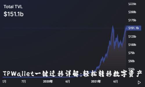 TPWallet一键迁移详解：轻松转移数字资产