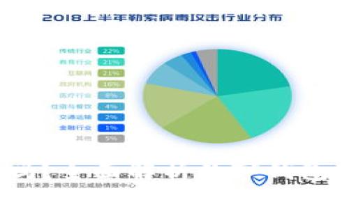 TP 创建钱包安全吗？全面解析数字钱包安全性及防护措施