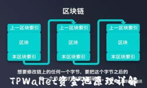 
TPWallet资金池原理详解