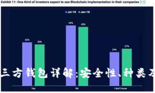 虚拟币第三方钱包详解：安全性、种类及使用方法