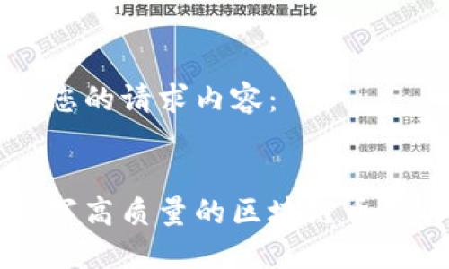 以下是您的请求内容：


如何撰写高质量的区块链币种白皮书