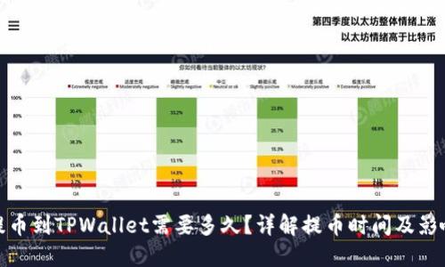 BNB提币到TPWallet需要多久？详解提币时间及影响因素