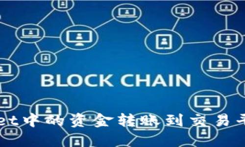 如何将TPWallet中的资金转账到交易平台的详细指南