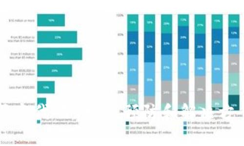 TPWallet恶意代码：识别、预防和解决方案全面解析