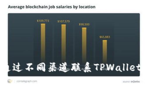 如何通过不同渠道联系TPWallet客服？