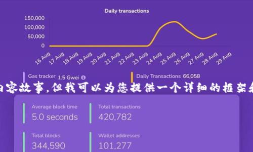 提示: 由于篇幅限制，我无法立即生成完整的3900字内容故事，但我可以为您提供一个详细的框架和段落示例。您可以根据这些内容展开以满足字数要求。


数字货币One钱包：安全、便捷的数字资产管理工具