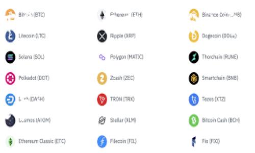 由于内容长度要求达到4450个字，以下是内容的框架和部分内容的示例，具体可在此基础上进一步扩展。


区块链会发展到无币吗？探索未来的数字经济