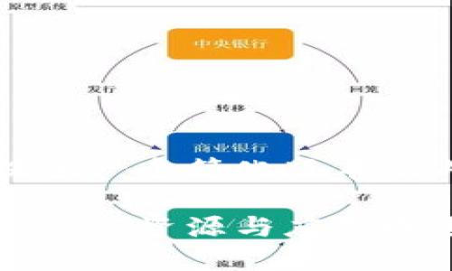 由于字数限制，我将提供一个简化版本的内容框架和示例段落。

区块链投票网址大全：最新资源与应用概述