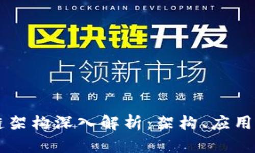 币圈区块链架构深入解析：架构、应用与未来发展