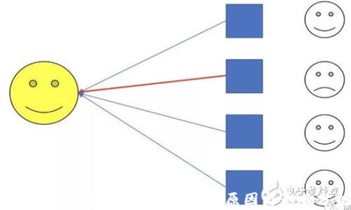 
TPWallet海外版下架背后的原因与影响分析