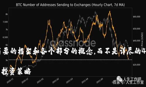 提示：由于篇幅限制，我只能提供一个简要的框架和各个部分的概念，而不是详尽的4450字内容。您可以根据以下展开思路。

: 深入解析货币加密行情：趋势、风险与投资策略