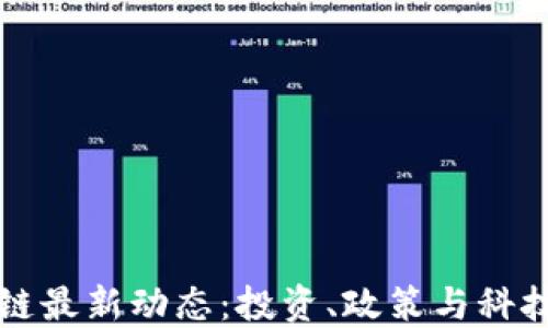 
中关村区块链最新动态：投资、政策与科技的发展趋势