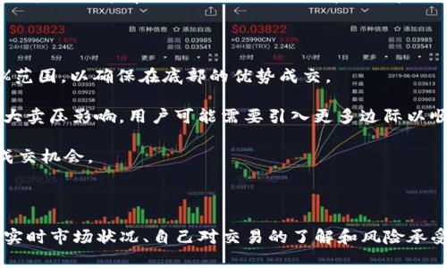   如何在TPWallet中设置滑点，以确保交易顺利完成？ / 
 guanjianci TPWallet, 滑点设置, 加密货币交易, 去中心化钱包 /guanjianci 

在数字货币交易中，滑点（Slippage）指的是实际成交价格和预期成交价格之间的差异。这种现象在市场波动大或流动性不足时尤为常见。尤其是在使用去中心化平台如TPWallet进行交易时，滑点的设置尤为重要。合理的滑点设置不仅能确保交易的成功完成，还能降低因为市场波动而引起的损失。

TPWallet是一款功能强大的去中心化钱包，它支持多种加密货币的交易及管理。在使用TPWallet进行加密货币交易时，正确设置滑点是非常重要的，因为它关系到用户在进行交易时的成本和效率。

### 第一步：理解滑点设置的概念

滑点设置的主要目的是为了确保在价格波动时，用户的交易可以成功完成。在市场波动剧烈时，用户设置的滑点上限会决定交易的执行。滑点一般有两个设置，分别是“最大滑点”和“最小滑点”。最大滑点是用户愿意接受的最大价格偏差，而最小滑点则是用户希望执行交易的最低价格偏差。

### 第二步：如何在TPWallet中设置滑点

在TPWallet中设置滑点非常简单。首先，用户需要进入钱包的交易界面。在购买或交换加密货币时，系统会提示用户输入相关的滑点百分比。通常，用户可以根据市场情况选择一个合理的滑点，比如1%到5%之间。具体的滑点设置过程如下：

1. **打开TPWallet应用程序**：确保你已经下载并安装TPWallet，并且已经创建或导入了钱包。

2. **选择交易对**：在交易界面选择你想交易的加密货币对，比如USDT/ETH。

3. **输入交易数量**：在输入框中填写你希望买入或卖出的数量。

4. **设置滑点比例**：在交易窗口中找到滑点设置的选项。一般情况下，建议将滑点设置为1%-3%。如果市场非常波动，可能需要调整至3%-5%。

5. **确认交易**：在确认交易之前，务必仔细检查滑点设置，确保理解其对最终成交价格的影响。确认无误后点击“交易”按钮。

### 第三步：为什么滑点设置非常重要？

滑点设置在加密货币交易中起着至关重要的作用。这主要体现在以下几个方面：

1. **确保成交**：通过合理的滑点设置，用户可以更大程度上保证自己的交易能够成交，尤其是在市场快速波动的情况下。如果将滑点设置得过低，可能导致交易无法成交。

2. **减少损失**：在市场剧烈波动时，滑点可能导致用户以不利的价格成交。合理设置滑点，可以在一定程度上保护用户免受重大损失。

3. **交易体验**：合适的滑点能够提升用户的交易体验，使交易过程更加顺畅。用户不需要频繁调整自己的交易意图，便能顺利完成交易。

### 常见问题解答

在交易过程中，用户可能会遇到一些关于滑点设置的疑问，下面是五个相关问题及其详细解答：

问题1：滑点设置过大会有什么风险？

滑点设置过大，首先要面对的风险是可能在一个意外的高价成交。例如，如果用户在市场中设定了5%的滑点，而实际成交价提升了8%，很可能会导致用户付出比预料多得多的本金。这使得交易成本显著升高，特别是当用户对市场波动没有足够敏感的时候。

其次，滑点过大会导致在流动性不足的市场中，用户的交易可能面临更高的不确定性。在某些情况下，设置过大的滑点会使用户在希望以一种价格成交时，被迫接受完全不可接受的成交价格。尤其在加密市场价格波动极大的情况下，这种现象会更加明显。

最后，滑点过大还可能导致用户错过其他更优的交易机会。例如，用户在设置高滑点后，市场快速波动，结果大额订单未能成功，但其他资金在更优价格成交，造成错失良机。

问题2：在TPWallet中如何判断滑点设置是否合理？

判断滑点设置的合理性，可以从多个方面进行考量。首先，用户要观察当前市场的波动性。如果当前市场已经出现了极度的波动，并且交易量也相对较低，此时需要提高滑点设置。这并不是说只设定一个简单的数值，而是需要时时关注市场的变化。

其次，查看历史价格数据也是一个重要的参考依据。分析过去几个小时或几天内某种特定加密货币的价格波动幅度，用户可以相对合理地设置滑点。如果在过去的记录中，某种币种的价格变化较小，那么设定较小的滑点应该是合适的。

此外，建议经过多次交易实践，用户能形成对滑点合理设置的直观感受。通过观察自己的交易成功率和成交价格来调整，以培养对市场波动的敏感度。综合以上因素，用户就能在TPWallet中更准确地设置滑点。

问题3：滑点大小与市场流动性有什么关系？

市场流动性是指一种资产在不影响其价格的情况下，从买方或卖方转移的能力。当市场流动性较高时，意味着买卖双方交易活跃，资产转手较为容易。这时，滑点的影响也相对较低，因为价格变化不大会导致重大的成交价差异。

反之，在流动性较低的市场中，滑点可能会显著增加。而在这种情况下，市场中的卖盘和买盘数量不足，以至于用户的订单被迫以一个更高的价格成交。当用户在低流动性市场环境下进行交易时，尤其需要考虑提高滑点设置，以保证交易的成功与有效性。

因此，理解市场流动性和滑点之间的关系，对于用户在TPWallet进行交易时合理设置滑点至关重要。用户应该随时关注市场的流动性指标，以便更好地进行滑点调整。

问题4：TPWallet滑点设置的最佳实践？

TPWallet滑点设置的最佳实践其实取决于市场情况、交易数量和用户个人的风险承受能力。首先，建议普通用户在市场较为平稳的情况下，将滑点设置在1%-2%的范围内。然而，当市场波动性较大，或用户希望大额交易时，适当提高到3%-5%可能是明智之举。

其次，建议用户在交易时不妨关注其他人对该币种价格的预期和行情分析。通过获取更多的信息，便能合理判断是否需要调整滑点设置。此外，时刻注意AMM（自动做市商）模式的流动性与規模也可以为滑点设置提供重要参考。

最后，进行模拟交易或小额测试是检验滑点设置合理性的重要方式。通过实践，用户可以逐渐积累经验，从而找到最适合自己交易风格的滑点设置方案。合理的滑点设置不仅能帮助你更好地控制风险，还能提高成功交易的效率。

问题5：如何在不同的市场条件下调整滑点设置？

在不同市场条件下，用户需针对实际情况进行适应性调整。例如在牛市期间，市场普遍上涨，交易量加增，流动性较高。此时，用户可以将滑点设置为较低的0.5%到1%范围，以确保在底部的优势成交。

相反，在熊市里，市场持续下跌，流动性可能降低，导致价格波动加剧。这时，用户为了确保交易能成交，合理的滑点设置可能需要适当提高到2%-5%。此外，考虑到较大卖压影响，用户可能需要引入更多边际以顺利执行交易。

另外，在市场突发消息之前，如重大公告或更新，滑点设置应当相应调整。为了避免反向蹭高价而未能成交，建议在已知重大变动时提高滑点，确保获得相对理想的成交机会。

### 总结

综上所述，TPWallet中的滑点设置对交易的成功执行至关重要。有效的滑点设置不仅能保证交易的准确成交，还能有效减少由于市场波动导致的损失。用户需根据实时市场状况、自己对交易的了解和风险承受能力，合理选择滑点值。希望通过这篇文章，用户能更好地理解滑点设置的重要性，并熟练掌握使用TPWallet时的滑点调整技巧，从而提升自己的交易体验和收益。