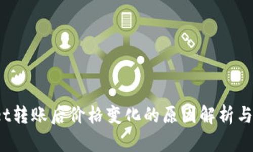  tpWallet转账后价格变化的原因解析与应对策略