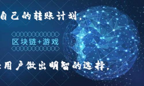   TPWallet TRC互转手续费详解：如何节省转账成本？ / 
 guanjianci TPWallet, TRC, 互转手续费, 加密货币转账 /guanjianci 

一、TPWallet简述

TPWallet是一款专注于加密货币的数字钱包，它支持多种区块链协议和代币，让用户可以方便地存储、管理、兑换不同的数字资产。特别是对TRC（Tron Network）资产的支持，让其在用户中备受欢迎。TPWallet的设计初衷是为了提高用户对加密资产的管理体验，提供安全、快速的转账服务。


二、什么是TRC互转？

TRC互转指的是在TRC网络中进行的资产转账，这通常涉及到不同的TRC代币之间的转移或者从TRC网络到其他区块链（如Ethereum、Bitcoin等）的转账。TRC生态系统以其高速和低手续费而著称，吸引了大量用户和开发者。他们都在利用TRC协议的优势，将资产在不同的平台之间进行灵活转移。


三、TPWallet中的TRC互转手续费概述

在TPWallet进行TRC互转时，用户需要注意手续费问题。手续费的高低直接影响到用户进行交易的成本，了解具体的手续费结构对于转账体验至关重要。TPWallet的手续费设置一般比较透明，一般是根据网络拥塞程度和转账金额来决定的。这些费用通常由矿工费和交易服务费两部分构成。


四、影响手续费的因素

1. **网络拥塞情况**：当TRC网络出现拥堵时，交易的确认时间会延长，同时手续费也会相应增加。这是因为在网络拥堵时，用户需要支付更高的费用，才能让他们的交易被优先处理。


2. **转账金额**：通常来说，转账金额越大，手续费的比例可能就越低。有些加密钱包或交易所会根据交易金额来设置阶梯式的手续费率。


3. **交易类型**：不同类型的交易有不同的手续费，像快速转账、普通转账、智能合约调用等手续费均有所不同。


4. **平台收费政策**：每个钱包和交易平台在手续费定义上可能也有所不同，用户有必要在使用TPWallet之前先了解其费用结构。


五、如何节省TPWallet TRC互转手续费

1. **选择合适的转账时间**：避免在网络繁忙时段进行转账，例如市场波动时期。在网络冷闲期进行转账可以降低手续费。


2. **选择用户友好的手续费设置**：了解不同的平台手续费政策，选择相对低费用的平台进行转账。


3. **合并交易**：如果有多个转账需求，可以选择合并进行，减少手续费的累积。


4. **使用代币资产**：如果在TPWallet中使用TRC节点资产，可以尝试使用TRC 20代币进行转账，通常在同一网络中的转账手续费会更低。


六、TPWallet与其他钱包的比较

TPWallet虽然提供了方便的TRC互转，但市场上还有其他多种钱包可供选择。相较于它，其他钱包可能在用户体验、手续费、支持的资产种类等方面有所不同。对于频繁转账用户，可以根据自己的需求选择适合的钱包。


例如，某些钱包可能提供更低的手续费，或者更快捷的转账体验。而TPWallet凭借其多样的币种支持和良好的用户界面，也成为了不少投资者的选择之一。


七、常见问题解答

h4问题一：TPWallet TRC转账手续费的平均水平是多少？/h4

TPWallet的TRC转账手续费通常是动态的，随着市场情况变化而有所波动。在一般情况下，手续费可能在0.1%到1%之间。然而，在具体的操作中，用户可以通过交易确认页面预览即将产生的费用。建议用户在进行大额交易前，先进行小额试探性转账，以便更好地把握手续费。


此外，用户还可以通过季节性活动（例如节日促销）获取优惠，因此最好密切关注TPWallet发布的活动信息，以节约转账成本。


h4问题二：在TPWallet中转账会遇到哪些常见问题？/h4

在TPWallet进行TRC互转时，用户可能会遇到一些常见问题，例如：转账延迟、手续费不确定、地址错误等。


转账延迟通常是因为网络拥堵导致的，此时需要耐心等待，用户可以查看网络状况提升其转账成功率。


手续费的不确定性是很多用户常常抱怨的问题，特别是在加密货币市场波动较大的时期。TPWallet会根据实时网络情况计算，当出现大型交易时需多注意手续费问题。


地址错误是另一个热门问题，用户在输入接收钱包地址时，应再次确认，确保准确无误，防止资产丢失。


h4问题三：如何TPWallet的使用体验？/h4

用户在使用TPWallet时，可以通过几种方式其体验：保持应用更新、了解所有功能、参加社区活动等。


定期更新版本可以确保使用到最新的功能和安全防护措施。同时，了解TPWallet的全部功能可以提升用户在资产管理中的灵活性与高效性。


此外，参与社区活动和用户反馈不仅可以基础到更多用户交流，还会获得官方对用户意见的回应与改进方案。定期留意TPWallet的更新动态，用户将能够最大化利用其功能。


h4问题四：如何选择合适的转账时机？/h4

选择合适的时机进行TRC转账对于收费和转账成功率都至关重要。用户可以根据历史数据和市场分析工具，判断何时为交易的最佳时机。


推荐的方法包括关注交易所的交易量、监测社交媒体的讨论以及实时传递的市场信息。避免在高波动时进行大额转账，不仅保障资产的安全，也节省了手续费。


最后，用户也可以关注各大交易平台的公告，了解特殊イベント（如硬分叉、合约到期等）是否对网络拥堵产生影响，避免因此影响到自己的转账计划。
 


通过全面了解TPWallet TRC互转手续费及其影响因素，用户能够更好地掌控转账成本并提升使用体验。希望以上的信息能帮助广大用户做出明智的选择。  