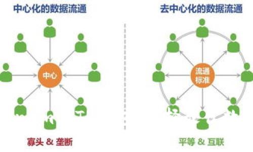 : 全面解析Token.im与TP钱包：选择最佳数字资产管理工具