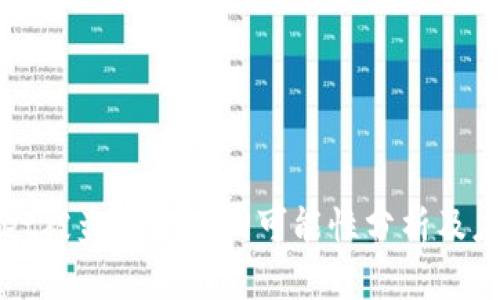 tpWallet被盗币的追回可能性分析及应对方法