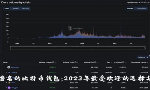 全球著名的比特币钱包：2023年最受欢迎的选择与对比