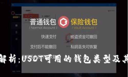 全面解析：USDT可用的钱包类型及其优势
