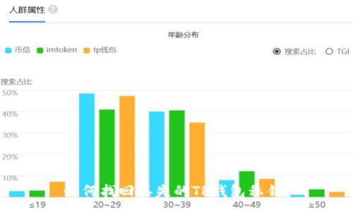 :
如何找回丢失的TP钱包私钥？