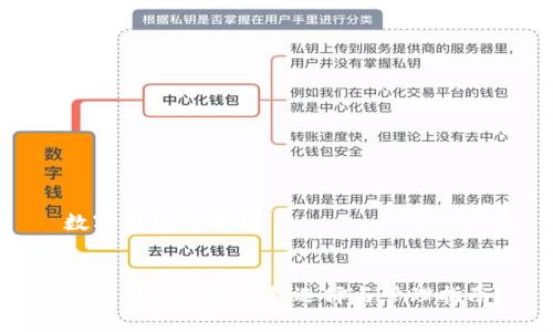 数字钱包查币种
优质
数字钱包中的币种选择与管理指南
