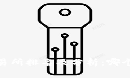 : 2023年波场交易所排名及分析：哪个交易所最适合您？