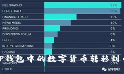 : 如何将TP钱包中的数字货币转移到币安交易所