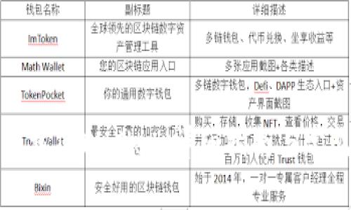 如何安全下载TPWallet：详细指南与常见问题解答