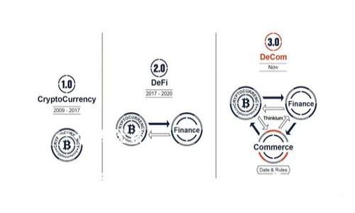 思考一个的优质

如何扫码下载TPWallet：一步一步的指南