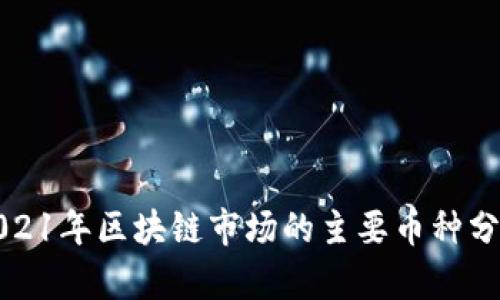 2021年区块链市场的主要币种分析