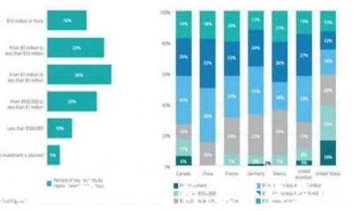 
波场TPWallet挖矿全解析：获取收益的最佳指南