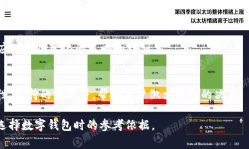 tpWallet排名第几？全面解析其市场地位

tpWallet是一款新兴的数字钱包，由于其便利性与多功能性，吸引了不少用户的关注。但是在市场上，它的排名究竟如何呢？在本文中，我们将从多个维度探讨tpWallet的市场地位、用户评价、竞争对手以及未来发展趋势。

1. tpWallet的概述
tpWallet是一款集成数字货币存储、交易和管理于一体的数字钱包。它支持多种主流数字货币，如比特币、以太坊等，并提供实时的市场数据。同时，tpWallet还具有安全性、易用性以及跨平台支持等优势，使其成为一款受到用户欢迎的工具。

2. 市场排名如何评估？
数字钱包的排名通常依据用户数量、交易量、安全性以及用户评价等多个因素。不同的评估机构可能会有不同的排名依据，这也是导致排名不一的原因之一。因此，了解这些评估标准非常重要。

3. tpWallet在市场中的位置
近年来，tpWallet逐渐积累了一定的用户基础，据统计，其用户数已经突破了数百万。然而，与一些老牌数字钱包相比，如Coinbase、Binance Wallet等，tpWallet的市场份额仍显不足。根据某些分析平台的数据，tpWallet的排名在10名左右，但具体位置会因市场变化而有所不同。

4. 用户评价与反馈
用户的反馈对钱包的排名非常重要。根据各大论坛和社交媒体上用户的讨论，tpWallet在便捷性、用户体验上获得了较高的评价。然而，个别用户也提到了在交易时存在的延迟情况，这在一定程度上影响了用户的满意度。

5. 竞争对手的影响
在数字钱包市场中，tpWallet面临着来自诸多竞争对手的挑战。老牌的数字钱包公司已经建立了良好的用户基础和品牌信任，而tpWallet则需要通过不断创新和提高服务质量来赢得更多用户。

6. 未来发展方向
随着加密货币市场的不断发展，tpWallet需要注重科技的研发与用户体验的提升。数字货币市场的快速变化意味着钱包的功能和安全性必须不断强化。预计tpWallet将会增添更多实用功能，以便在未来继续吸引用户和市场份额的增加。

总结
tpWallet在数字钱包市场中占据一定的位置，虽然仍有提升空间，但凭借其创新和用户友好的特点，未来的潜力不可忽视。用户的支持与反馈将是推动其进一步发展的动力。

相关问题探讨

1. tpWallet的安全性如何？
安全性是任何数字钱包最重要的特性之一。tpWallet采取了一系列安全措施来保护用户的资产，包括多重认证、数据加密、和定期安全审计等。本文将深入探讨这些安全机制的有效性及其用户反馈。

2. tpWallet的用户体验如何？
用户体验不仅影响用户的使用满意度，也直接影响到tpWallet的市场竞争力。我们将分析tpWallet的界面设计、操作流畅度以及用户评价，了解其用户体验的优劣之处。

3. tpWallet与其他数字钱包相比的优势和劣势
在竞争激烈的市场中，tpWallet需明确其优势和劣势，以便更好地定位自己。本文将对比tpWallet与主要竞争对手，分析各方优劣势，帮助用户做出明智选择。

4. tpWallet未来的发展趋势是什么？
数字货币行业瞬息万变，tpWallet作为新兴钱包需要不断适应市场变化。我们将探讨可能的市场趋势以及tpWallet应对这些变化的策略和计划。

5. 用户选择数字钱包时应该考虑哪些因素？
对于大多数用户来说，选择一个合适的数字钱包是一个重要过程。本文将总结一些关键因素，如安全性、便捷性、可用性、支持的币种等，帮助用户做出明智的决策。 

通过对tpWallet的全面分析及相关问题深度探讨，读者应能更好地理解其市场定位及未来前景，同时能为用户提供选择数字钱包时的参考依据。