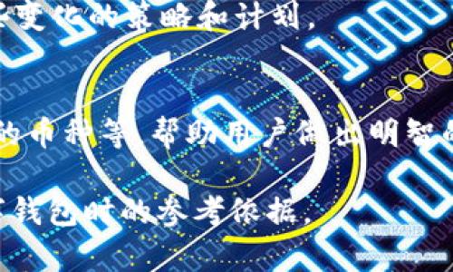 tpWallet排名第几？全面解析其市场地位

tpWallet是一款新兴的数字钱包，由于其便利性与多功能性，吸引了不少用户的关注。但是在市场上，它的排名究竟如何呢？在本文中，我们将从多个维度探讨tpWallet的市场地位、用户评价、竞争对手以及未来发展趋势。

1. tpWallet的概述
tpWallet是一款集成数字货币存储、交易和管理于一体的数字钱包。它支持多种主流数字货币，如比特币、以太坊等，并提供实时的市场数据。同时，tpWallet还具有安全性、易用性以及跨平台支持等优势，使其成为一款受到用户欢迎的工具。

2. 市场排名如何评估？
数字钱包的排名通常依据用户数量、交易量、安全性以及用户评价等多个因素。不同的评估机构可能会有不同的排名依据，这也是导致排名不一的原因之一。因此，了解这些评估标准非常重要。

3. tpWallet在市场中的位置
近年来，tpWallet逐渐积累了一定的用户基础，据统计，其用户数已经突破了数百万。然而，与一些老牌数字钱包相比，如Coinbase、Binance Wallet等，tpWallet的市场份额仍显不足。根据某些分析平台的数据，tpWallet的排名在10名左右，但具体位置会因市场变化而有所不同。

4. 用户评价与反馈
用户的反馈对钱包的排名非常重要。根据各大论坛和社交媒体上用户的讨论，tpWallet在便捷性、用户体验上获得了较高的评价。然而，个别用户也提到了在交易时存在的延迟情况，这在一定程度上影响了用户的满意度。

5. 竞争对手的影响
在数字钱包市场中，tpWallet面临着来自诸多竞争对手的挑战。老牌的数字钱包公司已经建立了良好的用户基础和品牌信任，而tpWallet则需要通过不断创新和提高服务质量来赢得更多用户。

6. 未来发展方向
随着加密货币市场的不断发展，tpWallet需要注重科技的研发与用户体验的提升。数字货币市场的快速变化意味着钱包的功能和安全性必须不断强化。预计tpWallet将会增添更多实用功能，以便在未来继续吸引用户和市场份额的增加。

总结
tpWallet在数字钱包市场中占据一定的位置，虽然仍有提升空间，但凭借其创新和用户友好的特点，未来的潜力不可忽视。用户的支持与反馈将是推动其进一步发展的动力。

相关问题探讨

1. tpWallet的安全性如何？
安全性是任何数字钱包最重要的特性之一。tpWallet采取了一系列安全措施来保护用户的资产，包括多重认证、数据加密、和定期安全审计等。本文将深入探讨这些安全机制的有效性及其用户反馈。

2. tpWallet的用户体验如何？
用户体验不仅影响用户的使用满意度，也直接影响到tpWallet的市场竞争力。我们将分析tpWallet的界面设计、操作流畅度以及用户评价，了解其用户体验的优劣之处。

3. tpWallet与其他数字钱包相比的优势和劣势
在竞争激烈的市场中，tpWallet需明确其优势和劣势，以便更好地定位自己。本文将对比tpWallet与主要竞争对手，分析各方优劣势，帮助用户做出明智选择。

4. tpWallet未来的发展趋势是什么？
数字货币行业瞬息万变，tpWallet作为新兴钱包需要不断适应市场变化。我们将探讨可能的市场趋势以及tpWallet应对这些变化的策略和计划。

5. 用户选择数字钱包时应该考虑哪些因素？
对于大多数用户来说，选择一个合适的数字钱包是一个重要过程。本文将总结一些关键因素，如安全性、便捷性、可用性、支持的币种等，帮助用户做出明智的决策。 

通过对tpWallet的全面分析及相关问题深度探讨，读者应能更好地理解其市场定位及未来前景，同时能为用户提供选择数字钱包时的参考依据。