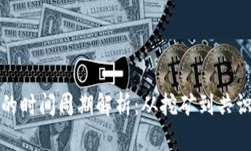 区块链产币的时间周期解析:从挖矿到共识机制的影响