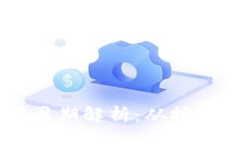 区块链产币的时间周期解析:从挖矿到共识机制的影响