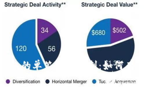 探究数字钱包的单笔消费限制：如何有效管理财务