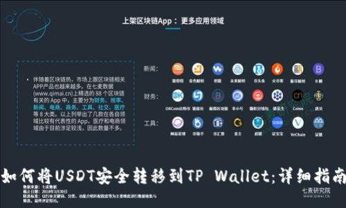 如何将USDT安全转移到TP Wallet：详细指南
