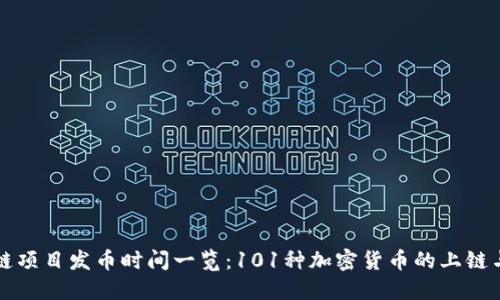 区块链项目发币时间一览：101种加密货币的上链与发展