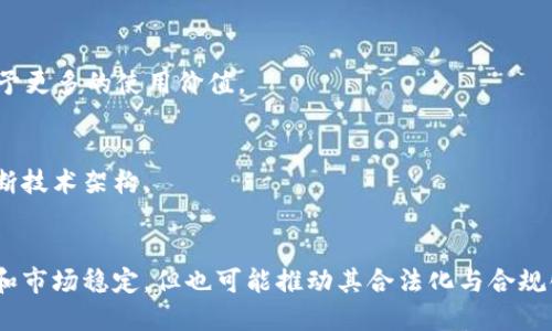   什么是虚拟币USDE及其未来发展趋势 / 
 guanjianci 虚拟币, USDE, 数字货币, 加密货币 /guanjianci 

一、USDE虚拟币的定义与特点
虚拟币USDE（United States Digital Euro）是一种基于区块链技术的数字货币，旨在提供一种稳定的价值储存方式，通常与真实世界的货币挂钩。USDE的目标是结合加密货币的便捷性与法定货币的稳定性，以解决现有传统货币在数字交易中的局限性。

USDE的主要特点包括：
ul
listrong稳定性：/strongUSDE通常与某种法定货币（如美元或欧元）进行1:1的挂钩，确保其在市场上的价格相对稳定。此类稳定币在价格波动大的加密市场中，提供了更为可靠的交易选择。/li
listrong高效性：/strong由于使用区块链技术，USDE可以实现快速的交易确认和低交易费用，使用户能够在全球范围内轻松进行交易。/li
listrong安全性：/strong区块链的加密性保证了交易的透明性与不可篡改性，极大程度上提升了资金的安全性。/li
listrong去中心化：/strong虽然USDE可能会与某些中心化的金融机构合作，但它的本质仍然是去中心化的，用户可以在不依赖第三方的情况下进行交易。/li
/ul

二、USDE的应用场景
USDE作为一种新兴的虚拟币，具有广泛的应用场景。在数字经济飞速发展的今天，USDE可以在多个领域中为用户提供便利。

strong1. 跨境支付：/strongUSDE能够提供比传统银行系统更快的跨境支付选择。用户无需等待数天的汇款时间，通过USDE可以在几分钟内完成交易，降低了国际贸易中的交易成本。

strong2. 数字资产交易：/strong在加密货币交易所中，USDE可以作为交易对，允许用户更轻松地进行资产的快速交易，从而降低市场波动带来的风险。

strong3. 投资与储蓄：/strong因为USDE与法定货币挂钩，用户可以把USDE视为一种相对安全的投资选择。在熊市环境下，投资者可以将资产转换为USDE，保护其投资价值。

strong4. 电商支付：/strong越来越多的电商平台开始接受虚拟货币作为支付方式，USDE因其稳定性和广泛接受度，将成为未来电商支付的重要选项。

三、USDE的技术基础与区块链技术
USDE的运行依赖于区块链技术，这为其提供了强大的技术支持。区块链是一种去中心化的分布式账本技术，其核心优势在于透明性、安全性和有效性。

strong1. 去中心化网络：/strongUSDE通过去中心化的节点网络进行操作，这意味着没有中央机构可以干预交易，用户在进行交易时，可以获得更高的隐私保护。

strong2. 智能合约：/strongUSDE可能利用智能合约来自动化某些交易，确保交易的可信性。智能合约允许在预设条件满足时自动进行交易，提高了交易的效率和安全性。

strong3. 透明性与可追溯性：/strong所有的USDE交易都记录在区块链上，任何人都可以查看交易记录，这提高了交易的透明度，减少了欺诈活动的发生。

四、USDE的监管挑战
尽管USDE具有众多优势，但其发展也面临诸多监管挑战。不同国家对数字货币的态度不一，可能影响USDE的全球推广。

strong1. 合规性问题：/strongUSDE必须遵循各国的金融法规，这可能涉及KYC（了解你的客户）、AML（反洗钱）等合规要求。各国监管政策的差异将影响USDE的推广效率。

strong2. 稳定性风险：/strong虽然USDE设计为稳定币，但其稳定性仍然依赖于与法定货币的挂钩，如果法定货币发生剧烈波动，将影响USDE的价格稳定性。

strong3. 市场信任：/strong新兴的虚拟币需要获得用户的信任，若无法证明其合规性与安全性，将影响市场采纳度。

五、USDE的未来发展趋势
预计在未来，USDE及类似的稳定币将发挥更大的作用，特别是在全球经济日益数字化的背景下，其前景值得期待。

strong1. 广泛接受度：/strong随着越来越多的商家开始使用USDE作为支付方式，人们对该币种的接受度将不断提高，推动其使用范围的扩大。

strong2. 结算与交易中枢：/strongUSDE可能在未来的金融交易中成为新的结算中枢，在各类金融产品的交易中起到关键性作用。

strong3. 多样化应用：/strong除了支付功能，USDE可能还会在智能合约、去中心化金融（DeFi）等领域得到广泛应用。

strong4. 政府支持：/strong一些国家可能会开始支持USDE等稳定币，以此推动数字经济的发展，提升国家的金融竞争力。

六、可能相关的问题

h41. USDE与其他数字货币相比有什么优势？/h4
在众多的数字货币中，USDE凭借其稳定性、较低的波动性，能够为用户提供较为安全的交易体验。相比于比特币等传统加密货币，USDE受到了更多机构的关注和支持，符合更多商家和用户的需求。

h42. USDE如何影响金融科技的发展？/h4
通过提供去中心化、快速且低费用的交易模型，USDE将推动金融科技的进一步创新，助力各类新兴金融工具的诞生，改变传统金融生态。

h43. 用户如何购买和使用USDE？/h4
用户可以通过交易所或特定平台购买USDE。同时，USDE还可以用于支付、投资、储蓄等多种形式，为用户赋予更多的使用价值。

h44. USDE面临哪些技术挑战？/h4
USDE使用的区块链技术可能面临如网络拥堵、安全漏洞、智能合约错误等技术挑战，在未来的发展中需不断技术架构。

h45. 政府对USDE的监管会如何演变？/h4
随着数字货币市场的发展，各国政府的监管政策将不断变化。对于USDE的监管将趋于严格，确保金融安全和市场稳定，但也可能推动其合法化与合规化进程。