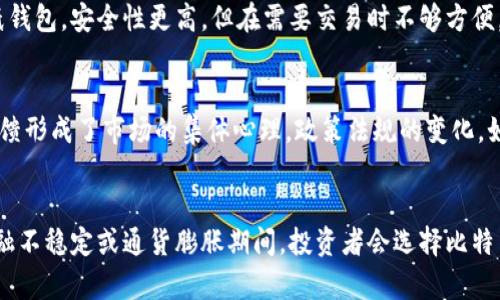 是数字货币市场动态：2023年比特币虚拟币价格趋势分析  
比特币, 虚拟币, 价格趋势, 数字货币/guanjianci

比特币，自2009年推出以来，它作为第一个去中心化的虚拟货币，引领了数字货币的浪潮。近年来，比特币的价格波动极大，吸引了无数投资者与科技爱好者的关注。本文将详细探讨比特币的价格趋势，包括其影响因素、市场现状以及未来预测。同时，我们还将针对一些常见的问题提供深入的解答。

比特币价格的影响因素
比特币的价格受众多因素的影响，主要包括市场供需、投资者情绪、政策法规、技术进步、宏观经济形势等。以下是这些因素的详细分析：

h41. 市场供需关系/h4
比特币的供给是有限的，最多只能生产2100万个比特币，这一特性使得比特币在需求大于供给时价格上涨。而随着越来越多的人对比特币产生兴趣，尤其是金融机构和大型企业投资比特币，都会推动价格上涨。此外，投资者对比特币的需求增加往往会导致价格的快速波动，形成热潮。

h42. 投资者情绪/h4
比特币的价格也深受投资者情绪的影响。当市场对比特币的未来持乐观态度时，投资者往往愿意高价买入，推动价格不断上涨。相反，当市场情绪低迷时，投资者可能会大量抛售，比特币价格随之下跌。

h43. 政策法规/h4
各国对比特币及其他虚拟货币的监管政策也直接影响价格。例如，中国政府曾多次限制加密货币的交易与挖矿活动，这影响了市场信心，使得价格经历了明显的波动。而一些国家的积极态度，比如将比特币纳入合法交易体系，也会促进价格上涨。

h44. 技术进步/h4
比特币网络的技术发展也会影响价格。如果比特币的区块链技术得到了显著的改善，如提高了交易速度和安全性，将会增强用户信心，促使更多的人选择购买比特币。技术问题如比特币的扩容问题、交易手续费等也对价格有直接影响。

h45. 宏观经济形势/h4
整体经济的波动、货币政策的变化也会对比特币价格产生影响。例如，当经济处于低迷状态时，投资者可能倾向于将资产投入比特币，以此对抗通货膨胀。这种避险情绪有时会带来比特币需求的飙升。

当前比特币市场现状
截至2023年，比特币价格呈现复苏的迹象，经过前期的熊市洗礼，市场信心逐渐恢复。许多大型机构投资者开始重新进入市场，比特币的应用场景不断扩展，也吸引了越来越多的普通用户参与到这一领域。例如，越多的商家开始接受比特币支付，这进一步推动了其流通性和接受度。

对比特币价格的未来预测
预测比特币的未来价格是一项复杂的任务，专业分析师通常会结合技术面和基本面分析来进行估计。一部人的看法认为比特币将在未来迎来更大的上涨，依据是其供应量有限的特性。然而，也有人警告说价格的波动性依然非常大，投资者需要谨慎对待。在公私合作项目、区块链技术的应用及机构投资增加等背景下，未来比特币的价格颇具可期性，但也充满了不确定性。

可能相关问题

1. 比特币的投资风险有哪些？
投资比特币的风险主要包括市场波动风险、政策合规风险、技术安全风险等。市场波动风险是指比特币价格波动幅度较大，可能导致投资损失。政策合规风险随着各国政府对虚拟货币监管政策的持续变化，市场极易受到相关政策的影响。技术安全风险则包括黑客攻击、交易所崩溃等情况可能导致投资者的资产损失。因此，在进行比特币投资前，需充分了解和评估潜在的风险。

2. 如何判断比特币的买入时机？
判断比特币的买入时机可以通过技术分析和市场情绪分析。技术分析主要通过从历史价格和交易量等数据寻找交易信号，使用图表和指标预测价格走势。同时，关注市场情绪，特别是虚拟货币相关的新闻、社交媒体上的讨论和市场情绪等，在这些信息中寻找投资机会。然而，由于市场波动性较大，判断时机并不总是准确，因此应根据个人风险承受能力来进行投资决策。

3. 比特币和其他虚拟币有什么区别？
比特币和其他虚拟币的区别主要体现在发行时间、技术特征、价值主张等方面。比特币是最早的虚拟货币，并且市场认可度最高，其网络的稳定性和安全性也获得了广泛认可。而一些新兴的虚拟币（如以太坊）则可能在某些技术上具有优势，例如以太坊支持智能合约，催生了不同的生态应用。此外，比特币的总供应量受到限制，而许多新兴虚拟币的供应量并没有明确限制，由此导致其在投资和应用场景上有不同的表现。

4. 如何安全存储比特币？
安全存储比特币的方式主要有两种：热钱包和冷钱包。热钱包是与互联网连接的数字钱包，便于随时交易，但相对安全性较低，容易受到黑客攻击。冷钱包则是离线存储比特币的方式，如硬件钱包和纸钱包，安全性更高，但在需要交易时不够方便。因此，用户可以根据个人交易频率和安全需求，选择适合自己的存储方式，同时建议定期备份钱包并妥善保存私钥。

5. 比特币价格波动的主要原因是什么？
比特币价格波动的原因可以总结为四点：市场供需变化、投资者情绪、政策法规和宏观经济因素。市场供需是影响比特币价格的基本因素，需求增加时价格随之上升。投资者情绪的波动则通过价格反馈形成了市场的集体心理。政策法规的变化，如政府的禁令或支持态度，也直接影响市场信心。最后，宏观经济情况的变化，尤其是货币政策放松或紧缩，也会对比特币的价格产生影响。

6. 为什么比特币会被视为“数字黄金”？
比特币被视为“数字黄金”主要是因为它在功能上与黄金有相似之处。首先，比特币的供应是有限的，最多只能生产2100万个，类似于黄金的稀缺性。其次，比特币也被投资者视为一种保值工具，在金融不稳定或通货膨胀期间，投资者会选择比特币以规避风险。此外，比特币能够在全球范围内快速、安全地进行转移，也赋予它类似于黄金的价值储存属性。因此，越来越多的投资者在考虑资产配置时，将比特币作为一种抗通胀的资产纳入其中。 