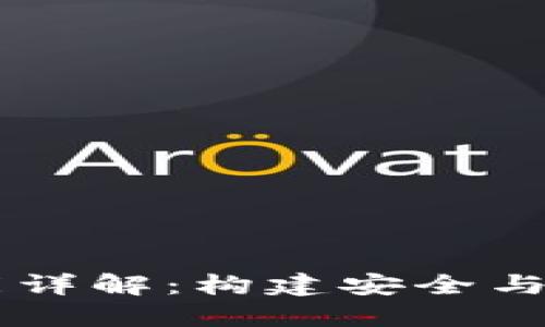 区块链数字钱包业务功能详解：构建安全与便捷的数字资产管理平台