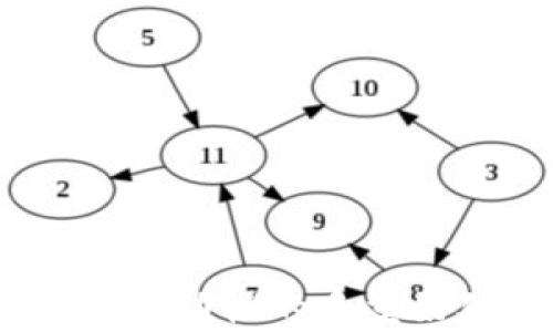 
tpWallet：增加流动性的多重好处与深远影响