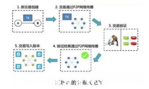 
如何安全高效地将货币提币到以太坊钱包：详细指南