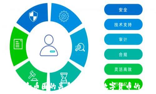   
区块链和币圈的关系图：探索数字货币的未来